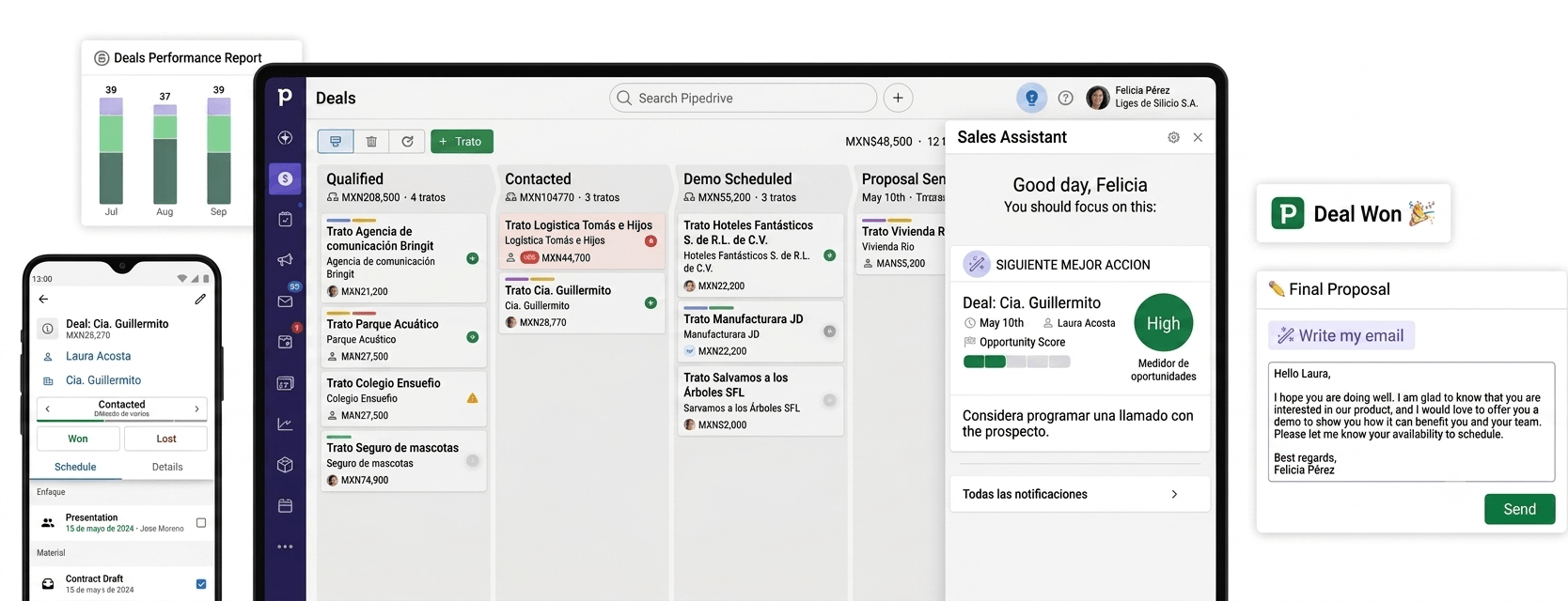CRM Pipedrive