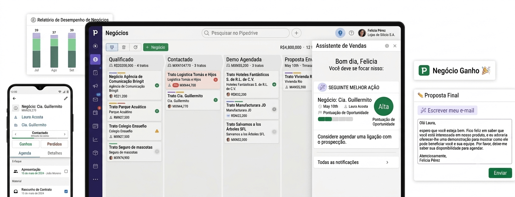 CRM Pipedrive