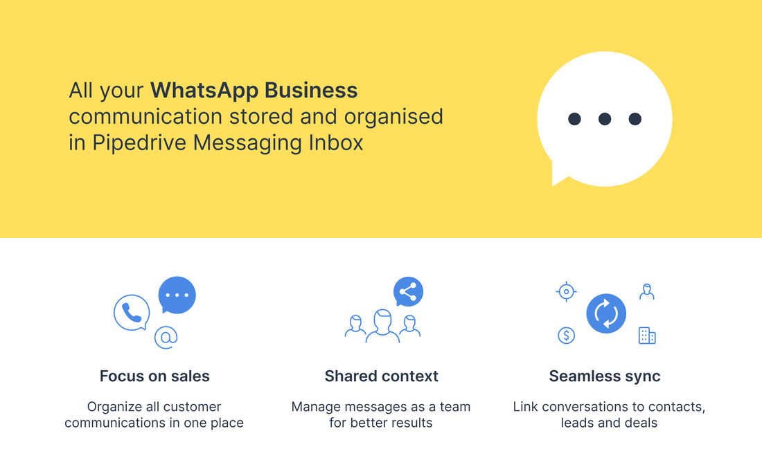 Pipedrive integrado a una cuenta en Twillio de Whatsapp Business